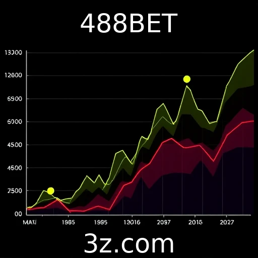 A evolução dos gráficos em jogos de ação - 488BET